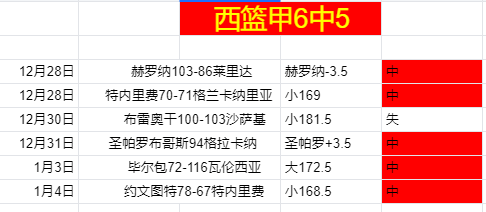 上海申花主,场战平加剧,联赛夺冠危,滚球购买平台,滚球平台官方网站,滚球平台,(集团)官方网站,十大滚球购买平台