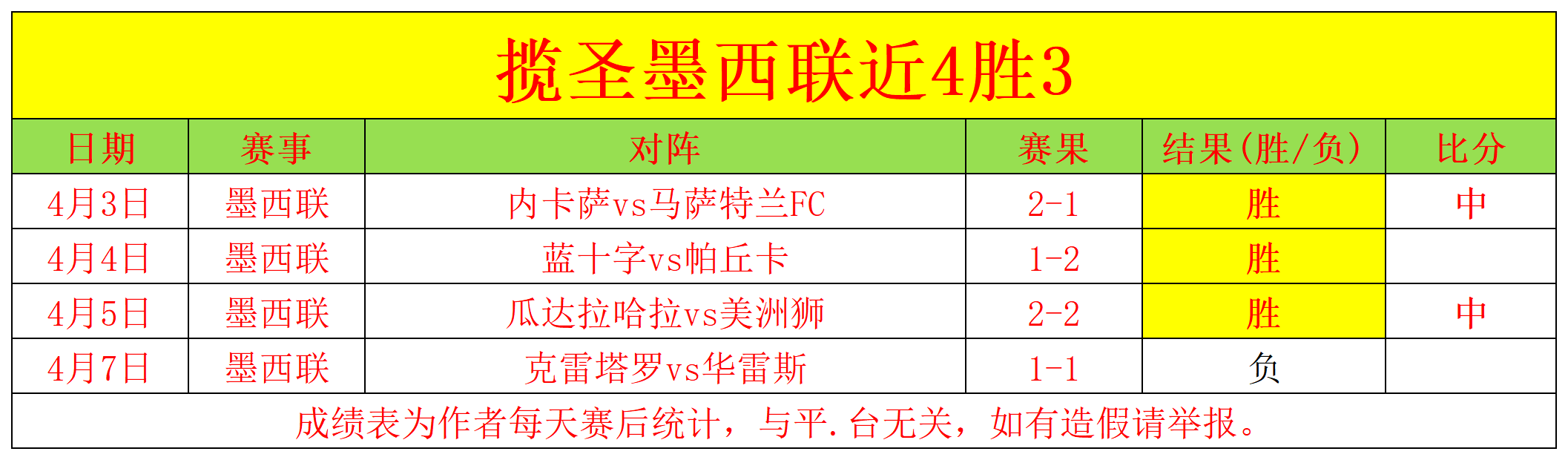 季后赛猛龙,对骑士让分,分析及专家,滚球购买平台,滚球平台官方网站,滚球平台,(集团)官方网站,十大滚球购买平台