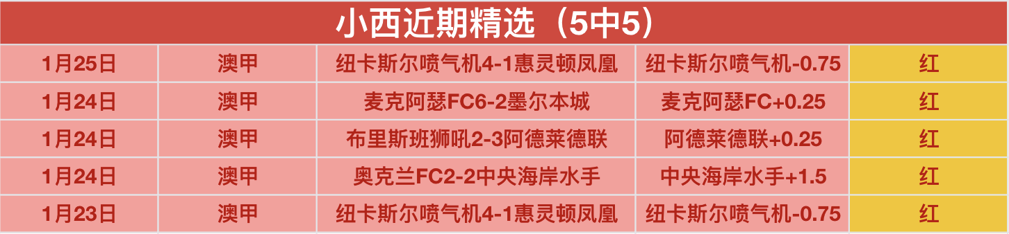 滚球平台官,方网站,资讯,滚球购买平台,滚球平台官方网站,滚球平台,(集团)官方网站,十大滚球购买平台