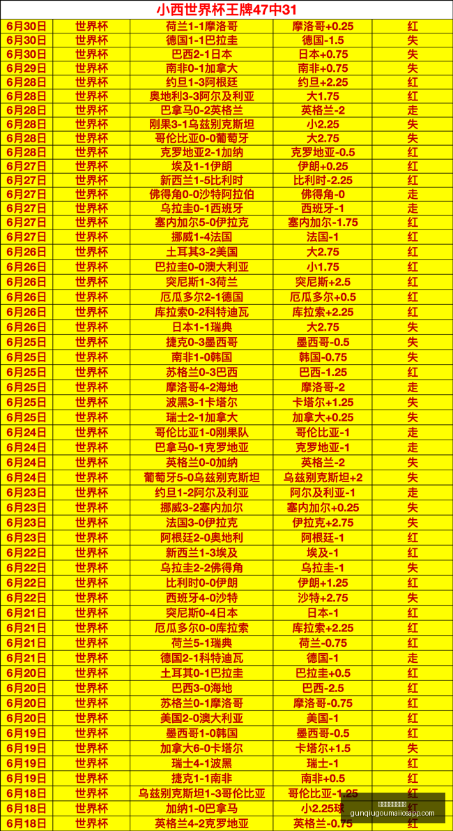戴维斯杯法,国队盛大启,亨利遗憾技,滚球平台官方网站,滚球平台App,滚球直播,滚球平台入口,滚球中心