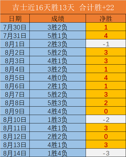 外星农场合作大冒险，模拟游戏全新上线