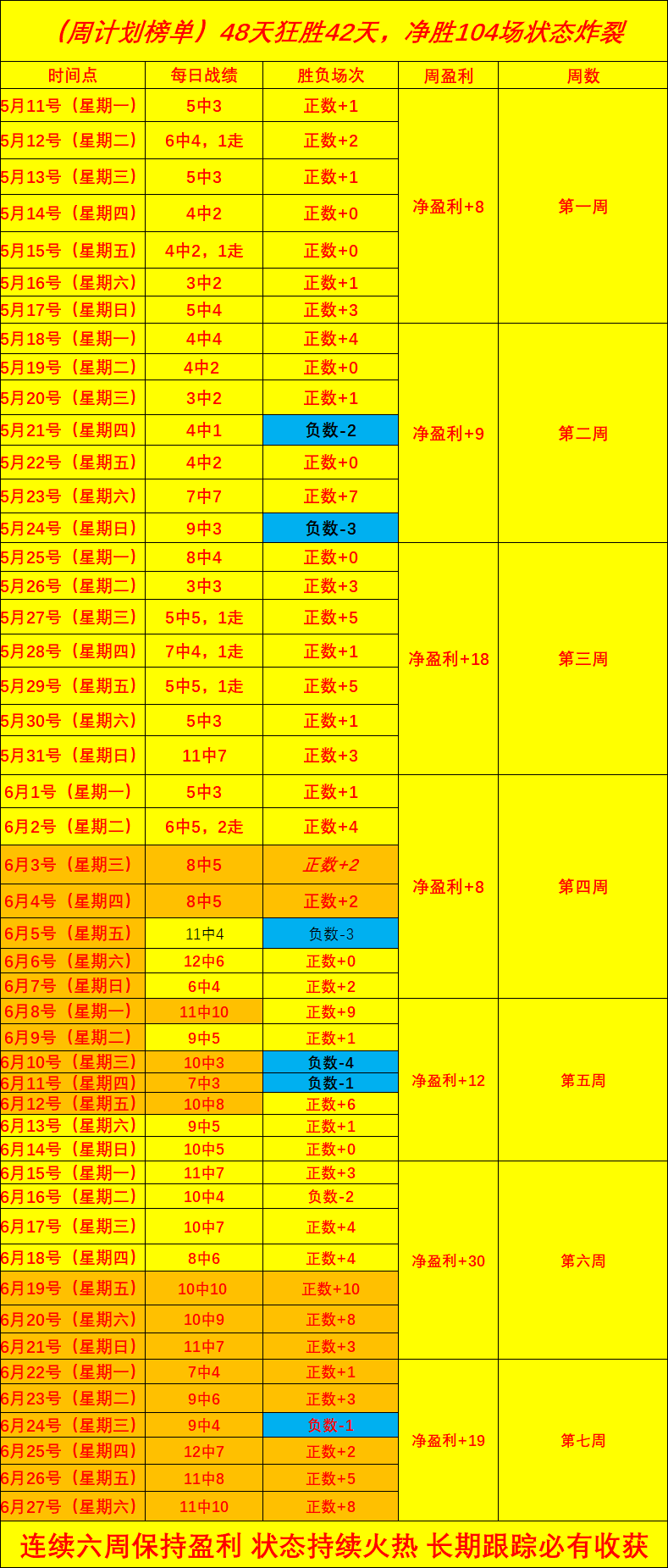 光伏行业巨头价格齐涨，抓紧时机抢购大单正当时