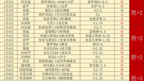 飞虎雄心再燃！17胜11佳绩，主场激战浙江，利爪能否锐不可挡？