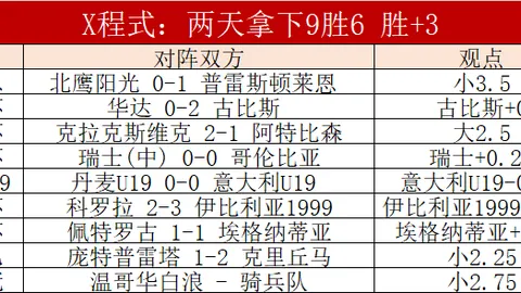 滚球平台官方网站滚球平台App数据冲到155552引发关