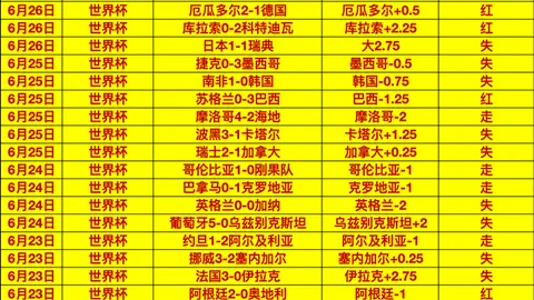 戴维斯杯法国队盛大启幕：亨利遗憾技艺未满，四大名将共襄盛举足球风云